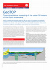 Research paper thumbnail of GeoTOP - 3D modelling of the upper 30 meters of the Dutch Subsurface