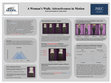 Research paper thumbnail of Woman's Walk: Attractiveness in Motion. Poster session 