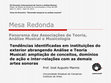 Research paper thumbnail of Tendências identificadas em instituições do exterior abrangendo Análise e Teoria Musical: ampliação de conceitos, domínios de ação e inter-relações com as demais artes sonoras