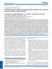 Research paper thumbnail of 2H Stable Isotope Analysis of Human Tooth Dentine: A Pilot Study