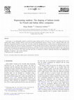 Research paper thumbnail of Representing markets: The shaping of fashion trends by French and Italian fabric companies