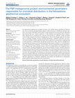 Research paper thumbnail of Phylogenetic and functional analysis of metagenome sequence from high-temperature archaeal habitats demonstrate linkages between metabolic potential and geochemistry