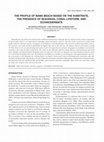 Research paper thumbnail of THE PROFILE OF BAMA BEACH BASED ON THE SUBSTRATE, THE PRESENCE OF SEAGRASS, CORAL LIFEFORM, AND ECHINODERMATA