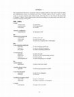 Research paper thumbnail of Multiply Prefixed Verbs in Russian, Polish, and Ukrainian: Appendix 1