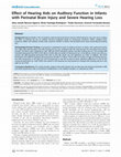 Research paper thumbnail of Effect of Hearing Aids on Auditory Function in Infants with Perinatal Brain Injury and Severe Hearing Loss