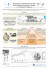 Research paper thumbnail of Análisis sobre la importación de aceite bético en ánforas Dr.20 al Muro de Adriano.