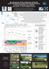 Research paper thumbnail of Development of the molluscan diversity in the floodplains of the Paris Basin (France) between 8500 BC and 1400 AD