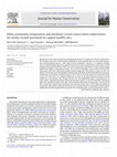 Research paper thumbnail of Plant community composition and attributes reveal conservation implications for newly created grassland on capped landﬁll sites Md Lutfor Rahmana,b,∗Vegetation NVC Restoration Grassland Landﬁll sites