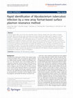 Research paper thumbnail of Rapid identification of Mycobacterium tuberculosis infection by a new array format-based surface plasmon resonance method