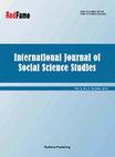 Research paper thumbnail of International Journal of Social Science Studies, Vol. 1, No. 2, October 2013