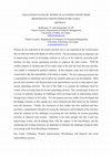 Research paper thumbnail of CHALLENGES FACING BY WOMEN IN ACCESSING CREDIT FROM MICROFINANCE INSTITUTIONS IN SRI LANKA: ABSTRACT