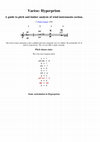 Research paper thumbnail of Varèse's Hyperprism - A guide to pitch and timber analysis of wind instruments section.