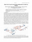 Research paper thumbnail of Dual-Arm Z-scan for measuring nonlinearities of solutes in solution