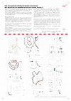 Research paper thumbnail of Une nécropole de l'Antiquité tardive comprenant des sépultures Sarmates  à Pont-sur-Yonne (Yonne) ?