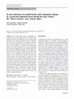 Research paper thumbnail of In situ extinction of carabid beetles and community changes in a protected suburban forest during the past century: the "Bosco Farneto" near Trieste (Italy).