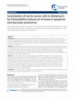 Research paper thumbnail of Sensitization of cervix cancer cells to Adriamycin by Pentoxifylline induces an increase in apoptosis and decrease senescence