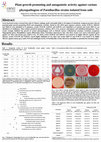 Research paper thumbnail of Plant growth promoting and antagonistic activity against various phytopathogens of Paenibacillus strains isolate from soil