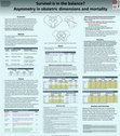 Research paper thumbnail of Survival is in the balance? Asymmetry in obstetric dimensions and mortality