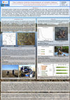 Research paper thumbnail of The curious cortex conundrum at Cuddie Springs: What can an analysis of the cortical surface of stone artefacts reveal about life in the arid/semi-arid zone in Pleistocene Australia?