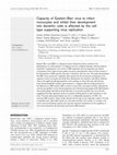 Research paper thumbnail of Capacity of Epstein-Barr virus to infect monocytes and inhibit their development into dendritic cells is affected by the cell type supporting virus replication