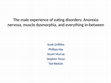 Research paper thumbnail of Workshop (most slides available) - Males with eating disorders: anorexia nervosa, muscle dysmorphia and everything in-between