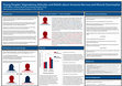 Research paper thumbnail of Young people’s attitudes and beliefs about anorexia nervosa and muscle dysmorphia