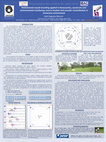 Research paper thumbnail of Multichannel sound recording applied in bioacoustics and sound arts