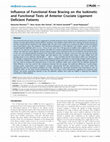 Research paper thumbnail of Influence of Functional Knee Bracing on the Isokinetic and Functional Tests of Anterior Cruciate Ligament Deficient Patients