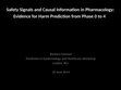 Research paper thumbnail of Safety Signals and Causal Information in Pharmacology: Evidence for Harm Prediction from Phase 0 to 4