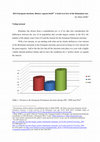 Research paper thumbnail of 2014 European elections. History repeats itself?  A brief overview of the Romanian case