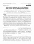 Research paper thumbnail of Impact of water temperature and structural parameters on the hydraulic labyrinth-channel emitter performance