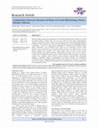 Research paper thumbnail of Communities Structure Dynamics of Plants of Farash Hills Katlang, District  Mardan, Pakistan 