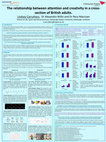 Research paper thumbnail of The relationship between attention and creativity in a cross-section of British adults.