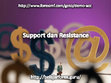 Research paper thumbnail of Tutorial Belajar Cara Membuat Support dan Resistance dalam Trading Forex