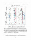 Research paper thumbnail of Supplementary Data to MacLeod et al., 2013.