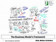 Research paper thumbnail of Business Models Patterns