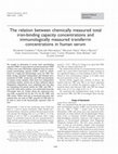 Research paper thumbnail of The relation between chemically measured total iron-binding capacity concentrations and immunologically measured transferrin concentrations in human serum