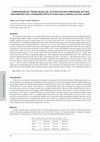 Research paper thumbnail of COMPARISON OF TRUNK MUSCLES’ ACTIVATION AND PERCEIVED SITTING DISCOMFORT ON A STANDARD OFFICE CHAIR AND A NOVEL ACTIVE CHAIR®