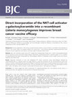 Research paper thumbnail of Direct incorporation of the NKT-cell activator a-galactosylceramide into a recombinant Listeria monocytogenes improves breast cancer vaccine efficacy