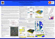 Research paper thumbnail of Groundwater Flow and Nitrate Groundwater Contaminant Transport Modelling in Bantul-Yogyakarta, Indonesia (Heru Hendrayana, 2010)