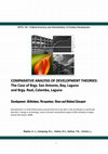 Research paper thumbnail of Comparative Development Analysis of Barangay San Antonio, Municipality of Bay and Barangay Real, City of Calamba