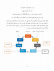 Research paper thumbnail of آموزش نرم افزار« ان . وی . وو» برای روش های تحقیق کیفی / Lerning Software of NVivo for Qualitative Research Methods