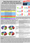 Research paper thumbnail of Improving student outcomes and perceptions by enhancing engagement