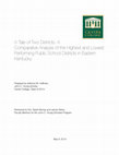 Research paper thumbnail of A Tale of Two Districts: A Comparative Analysis of the Highest and Lowest Performing Public School Districts in Eastern Kentucky