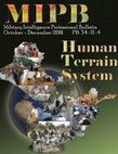 Research paper thumbnail of Human Terrain System Training and Regulatory Compliance for Conducting Ethically-Based Social Science Research. 