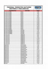 Research paper thumbnail of TERMINAL TERRESTRE QUITUMBE DESTINOS Y FRECUENCIAS