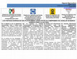 Research paper thumbnail of Partidos borran de sus plataformas su compromiso con la legislación cultural