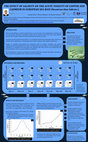 Research paper thumbnail of The effect of salinity on the acute toxicity of copper and cadmium in European sea bass Dicentrarchus labrax L.