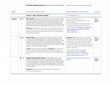 Research paper thumbnail of Transition Design Course Outline & Schedule