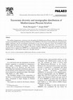 Research paper thumbnail of Taxonomic diversity and stratigraphic distribution of Mediterranean Pliocene bivalves